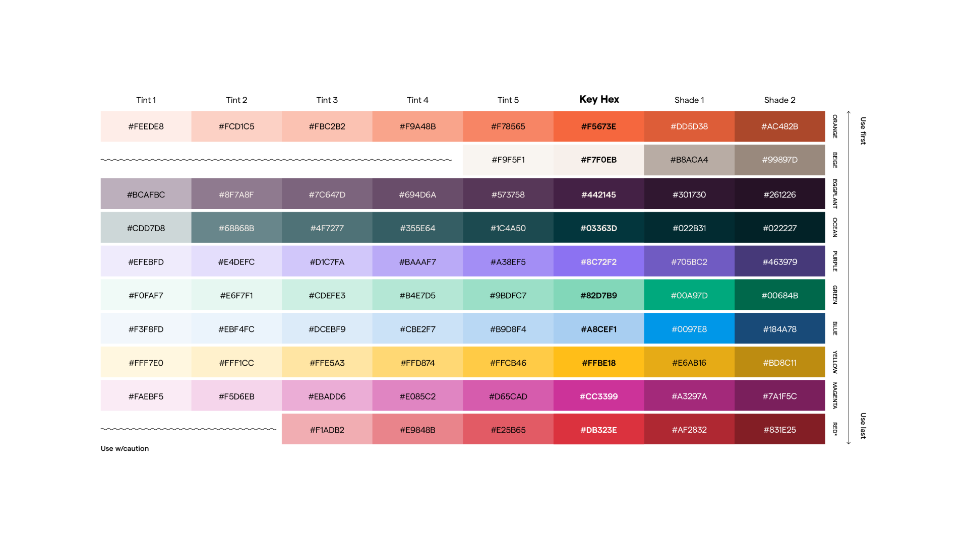 Color-Spectrum-Ramps-1