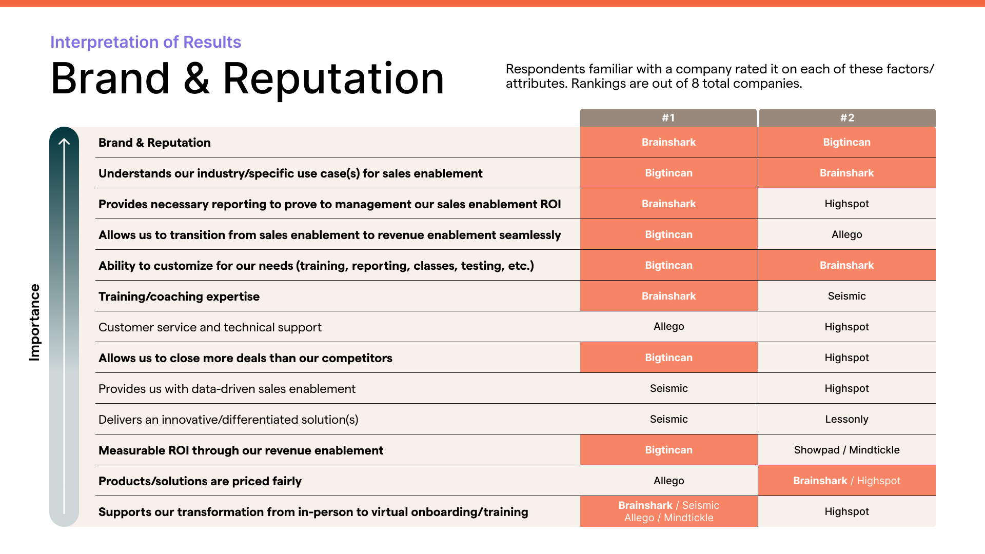 brand-rep_1
