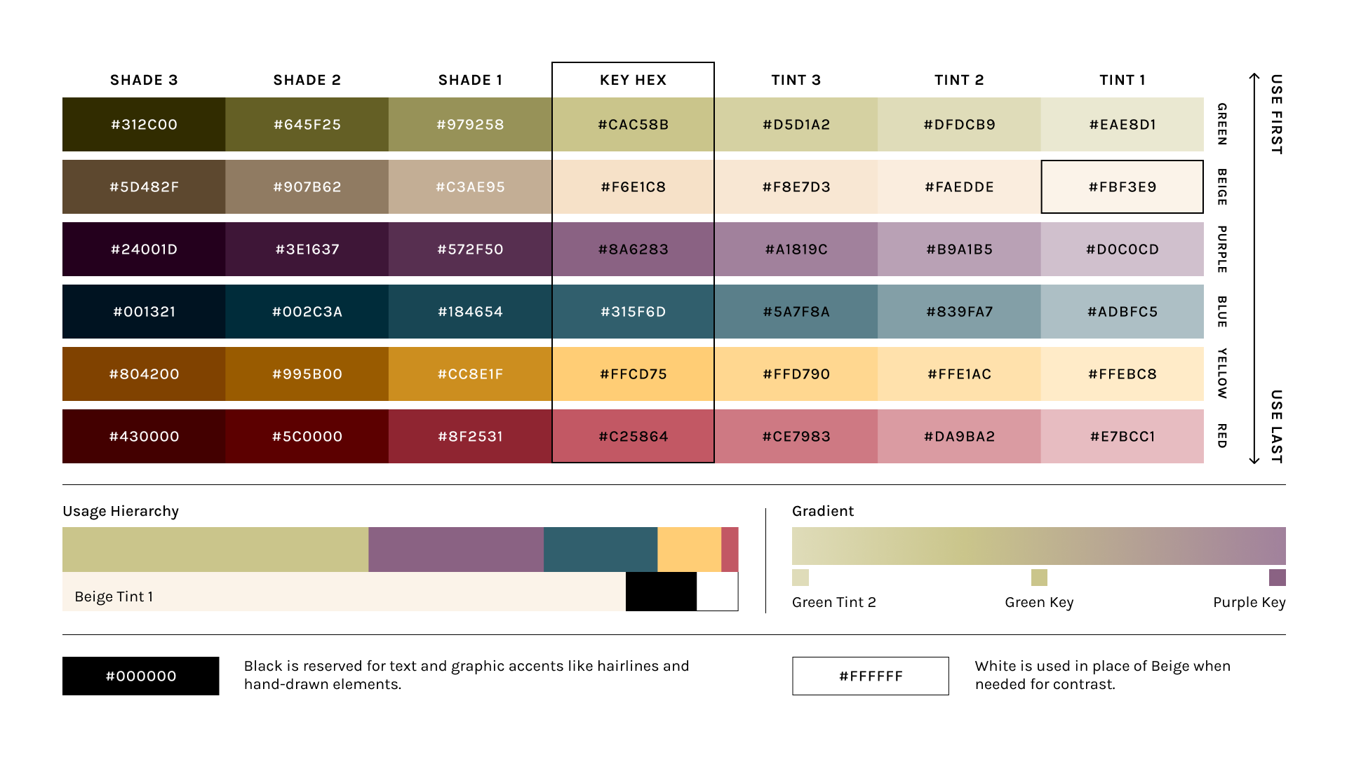 c4th_vizid_color-2 c4th_vizid_color-2